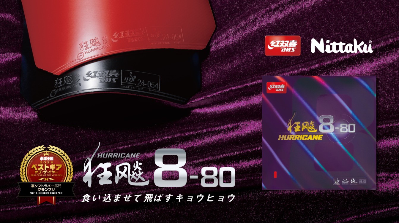 【商品情報】キョウヒョウ8-80がベストギア・オブ・ザ・イヤーでグランプリに！（ニッタク）